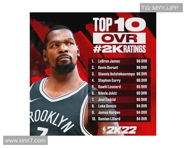 NBA本赛季最佳表现深度解析：球员、球队、战术与未来展望